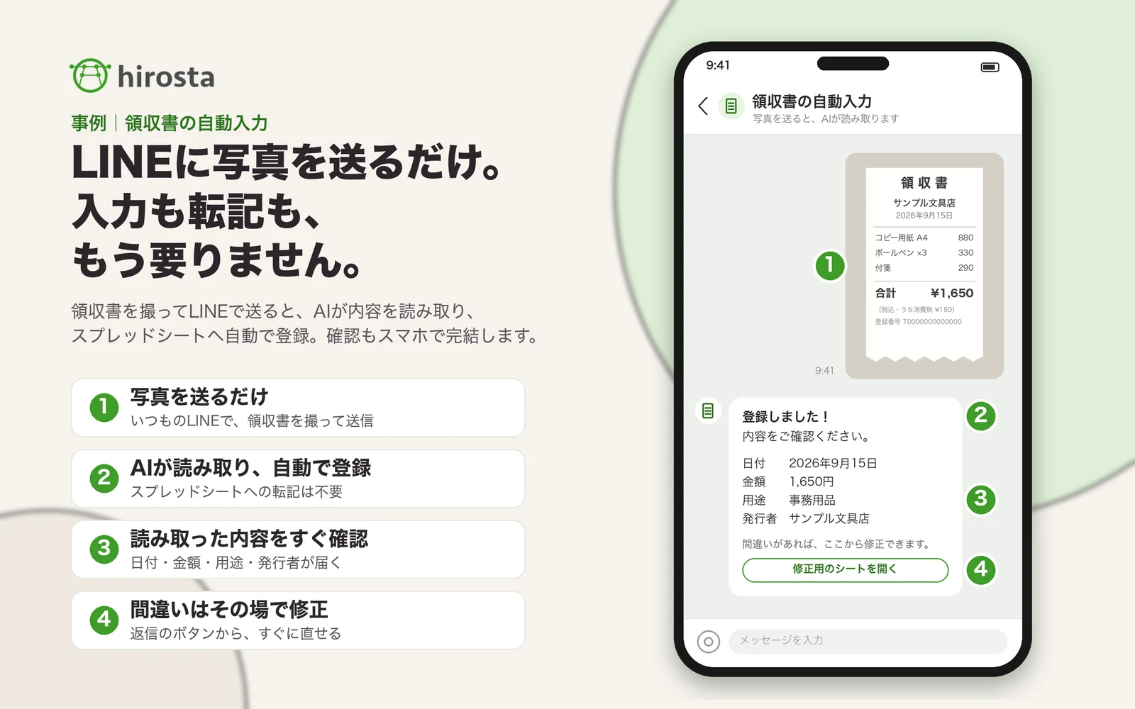 領収書の写真をLINEで送ると、AIが日付・金額・用途・発行者を読み取ってスプレッドシートに登録し、内容の確認と修正用のボタンを返信する流れを示した画像